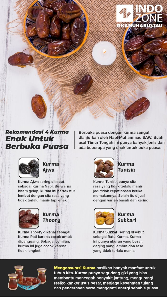 Rekomendasi 4 Kurma Enak Untuk Berbuka Puasa | Indozone.id