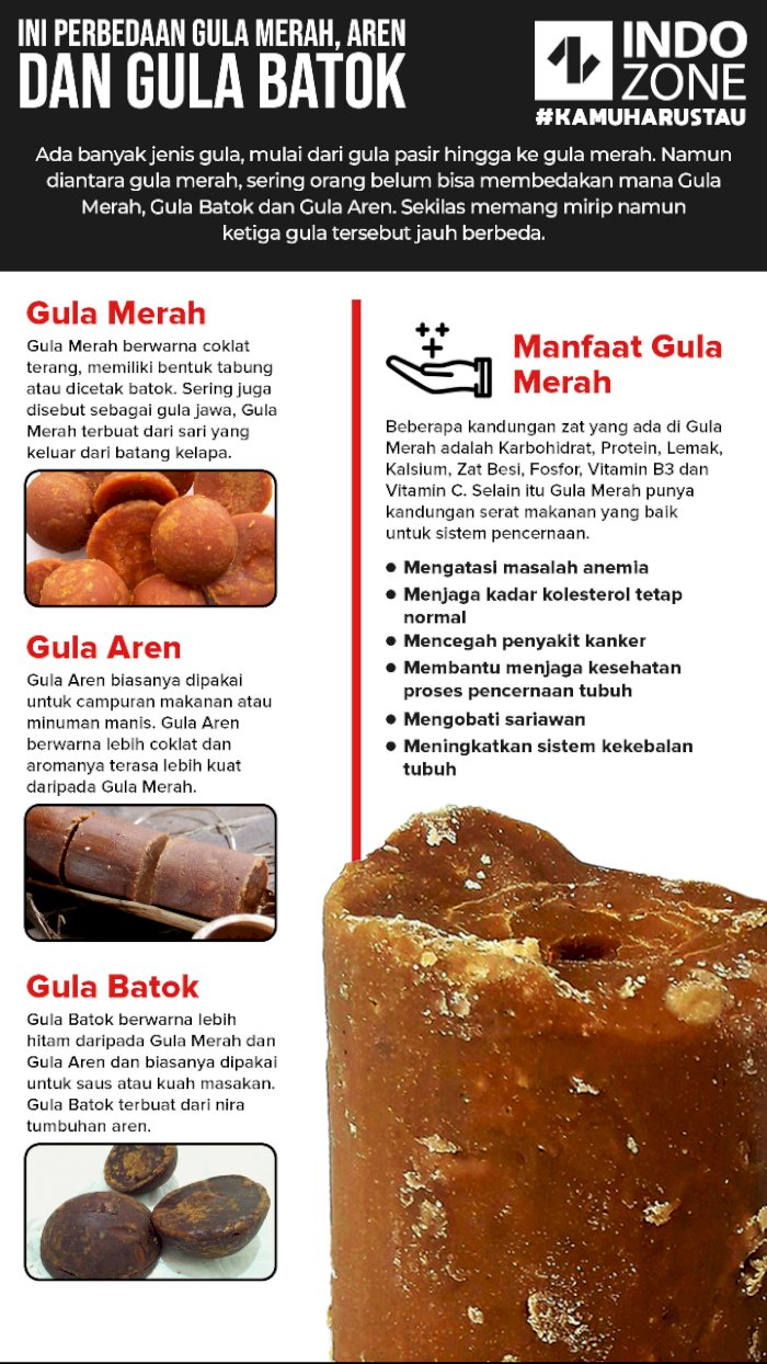 Ini Perbedaan Gula Merah, Aren Dan Gula Batok | Indozone.id