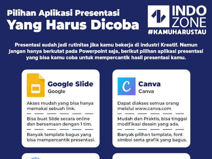 Pilihan Aplikasi Presentasi Yang Harus Dicoba | Indozone.id