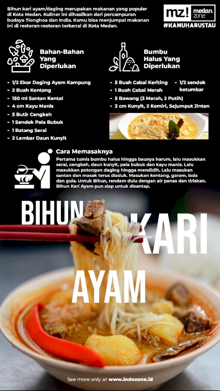 Bihun Kari Ayam Indozone Id