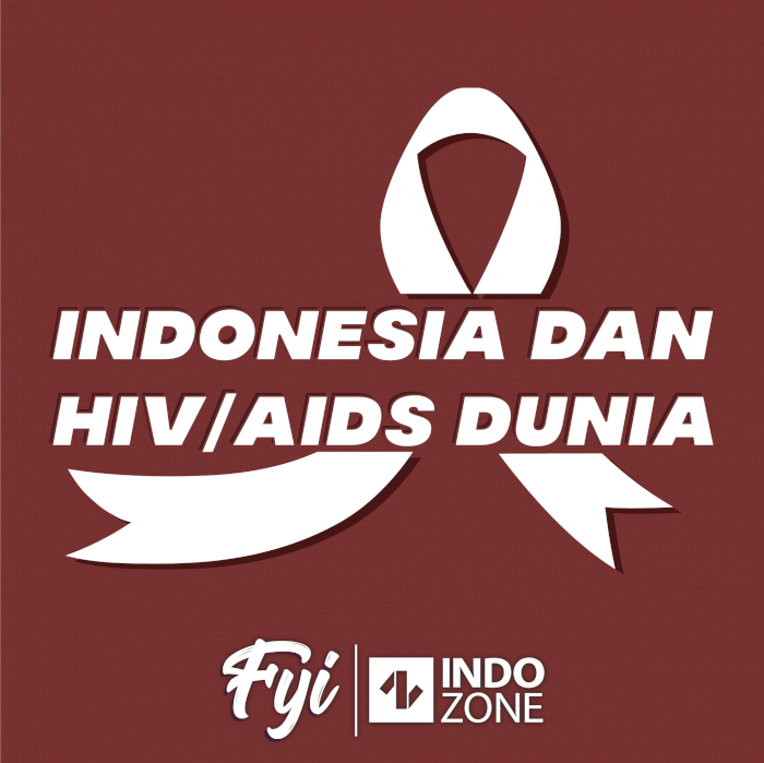 Indonesia dan HIV/AIDS Dunia