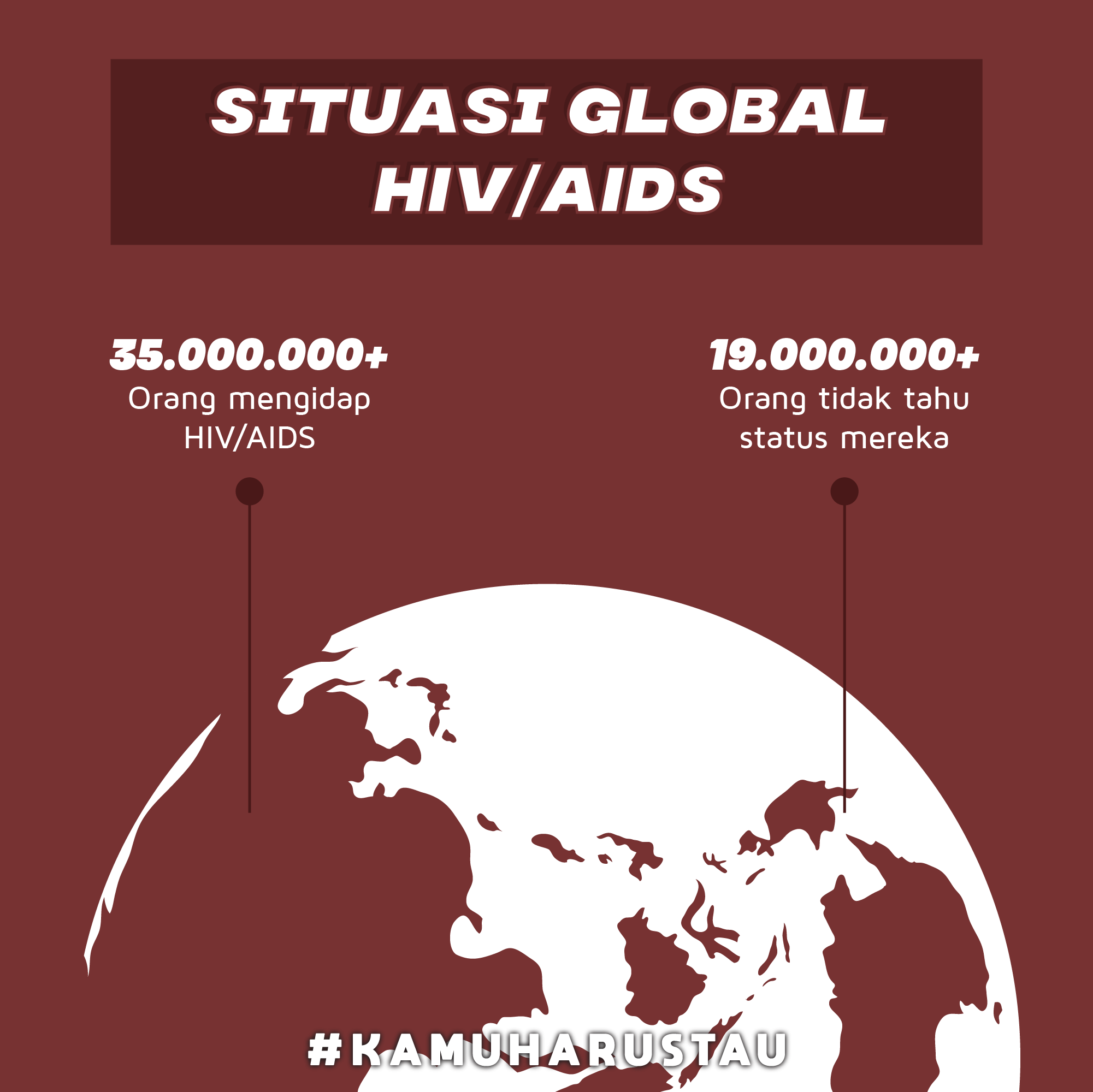 Indonesia Dan HIV/AIDS Dunia | Indozone.id