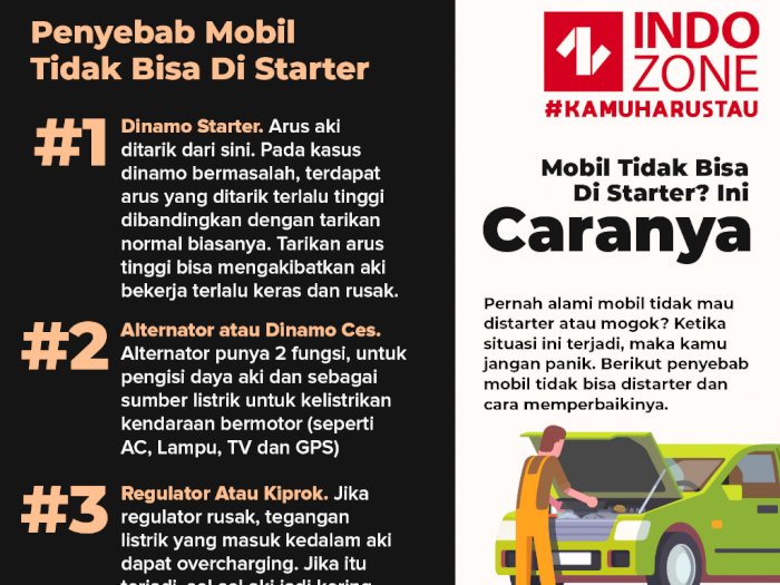 Mobil Tidak Bisa Di Starter? Ini Caranya | Indozone.id