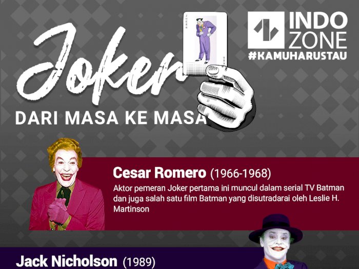 Joker dari Masa ke Masa
