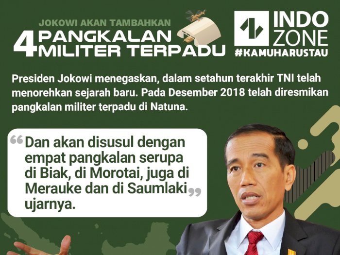 Jokowi Akan 4 Tambahkan Pangkalan Militer Terpadu