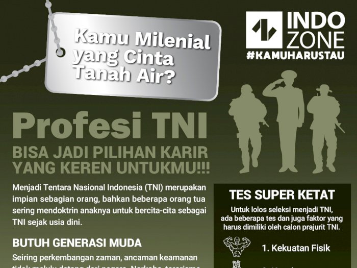Profesi TNI Cocok Untuk Milenial