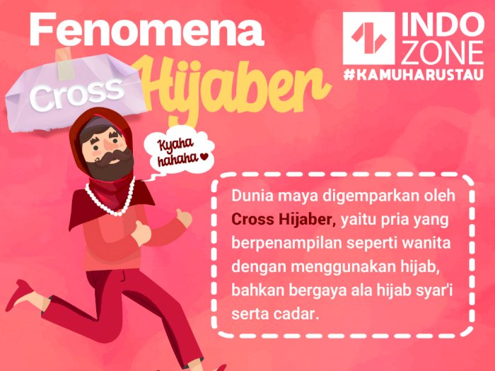 Fenomena Cross Hijaber