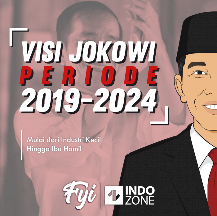Visi Jokowi Periode 2019-2024
