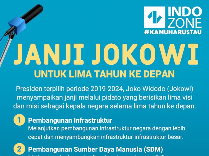 Janji Jokowi Untuk 5 Tahun Ke Depan
