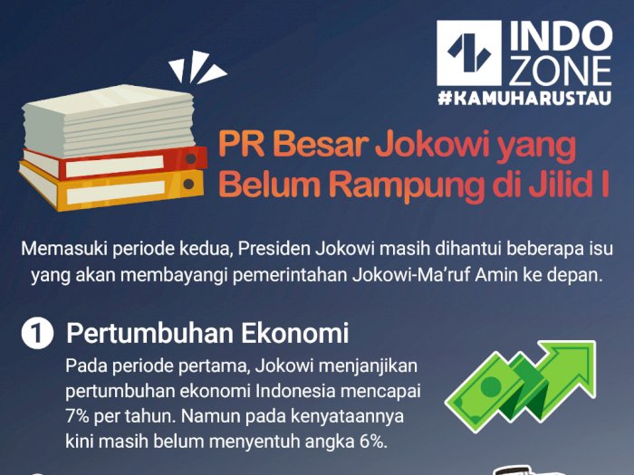 PR Besar Jokowi yang Belum Rampung