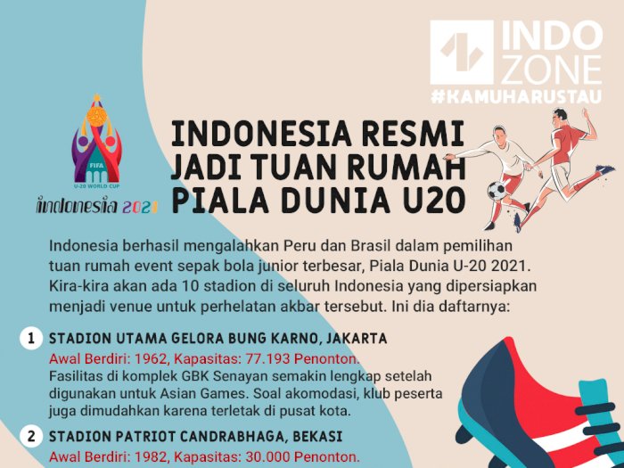 Indonesia Tuan Rumah Piala Dunia U20
