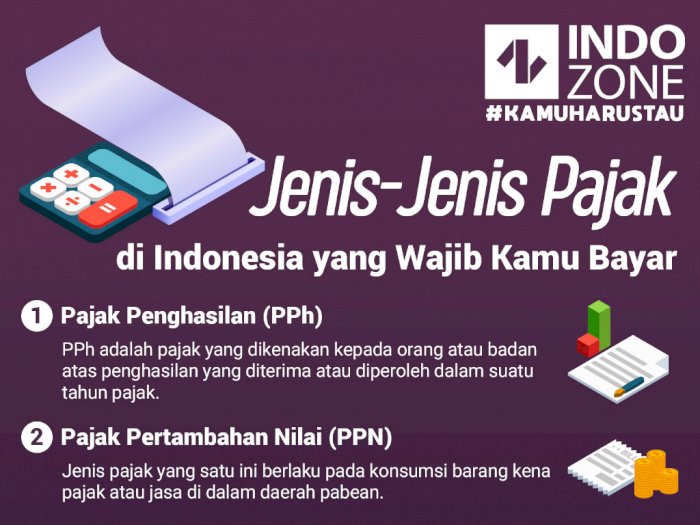 Jenis-Jenis pajak di Indonesia yang Wajib kamu Bayar