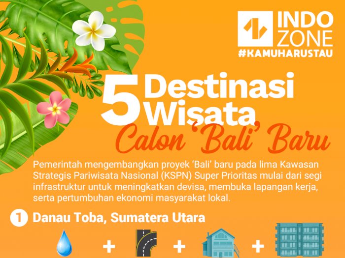 5 Destinasi Wisata Calon 'Bali' Baru