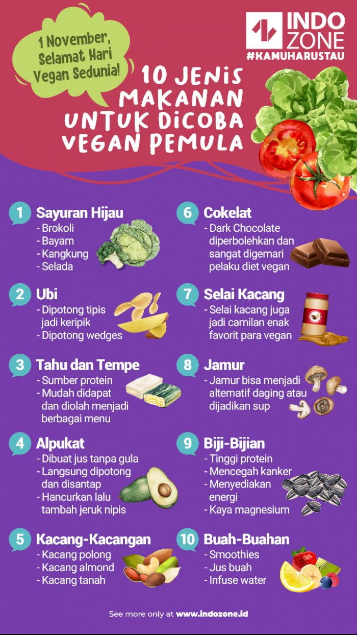 10 Jenis Makanan Untuk Dicoba Vegan Pemula | Indozone.id
