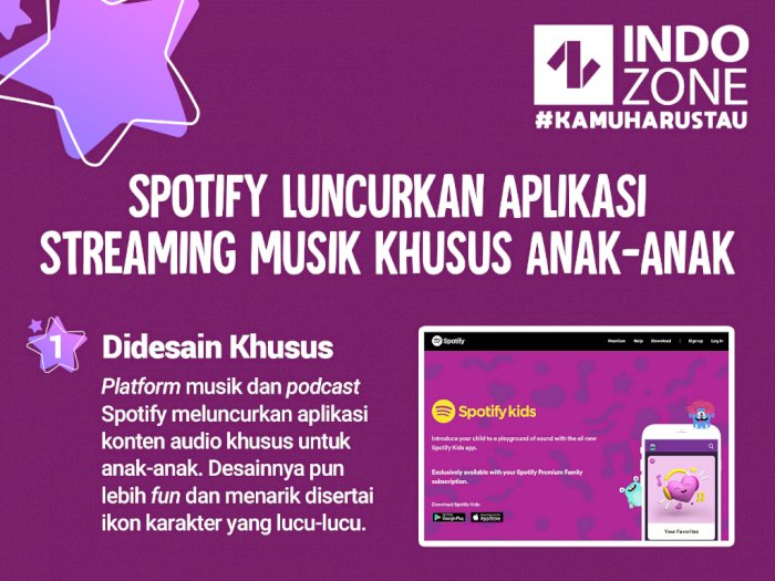 Spotify Luncurkan Aplikasi Streaming Musik Khusus Anak-Anak