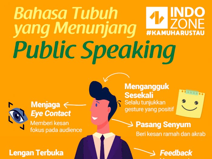 Bahasa Tubuh yang Menunjang Public Speaking