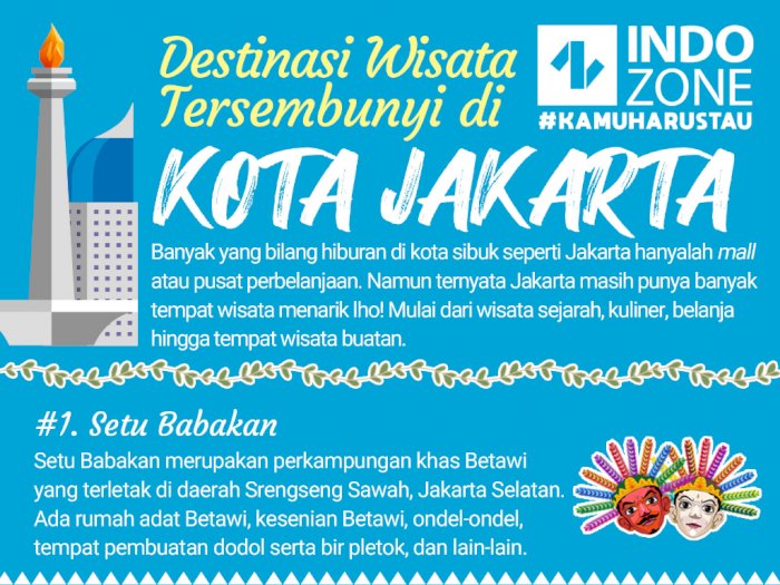 Destinasi Wisata Tersembunyi di Kota Jakarta