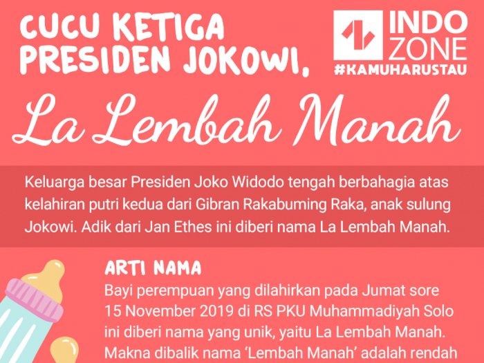Cucu Ketiga Presiden Jokowi, La Lembah Manah