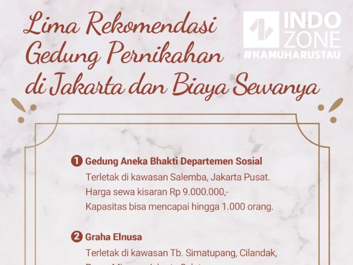5 Rekomendasi Gedung Pernikahan di Jakarta dan Biaya Sewanya