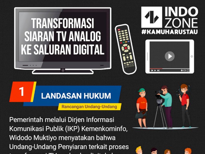 Transformasi Siaran TV Analog ke Saluran Digital