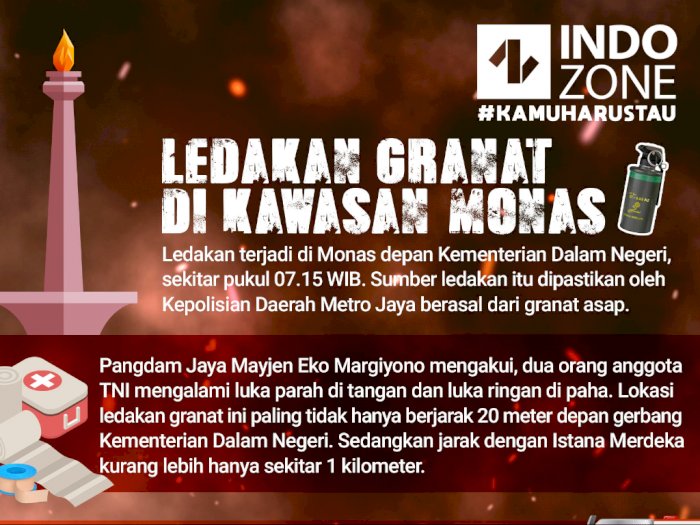 Ledakan Granat di Kawasan Monas