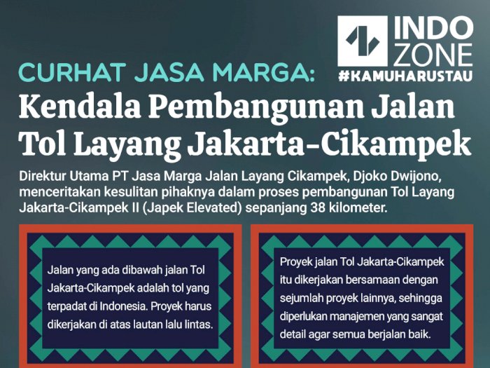 Curhat Jasa Marga Kendala Pembangunan Tol Layang Jakarta-Cikampek