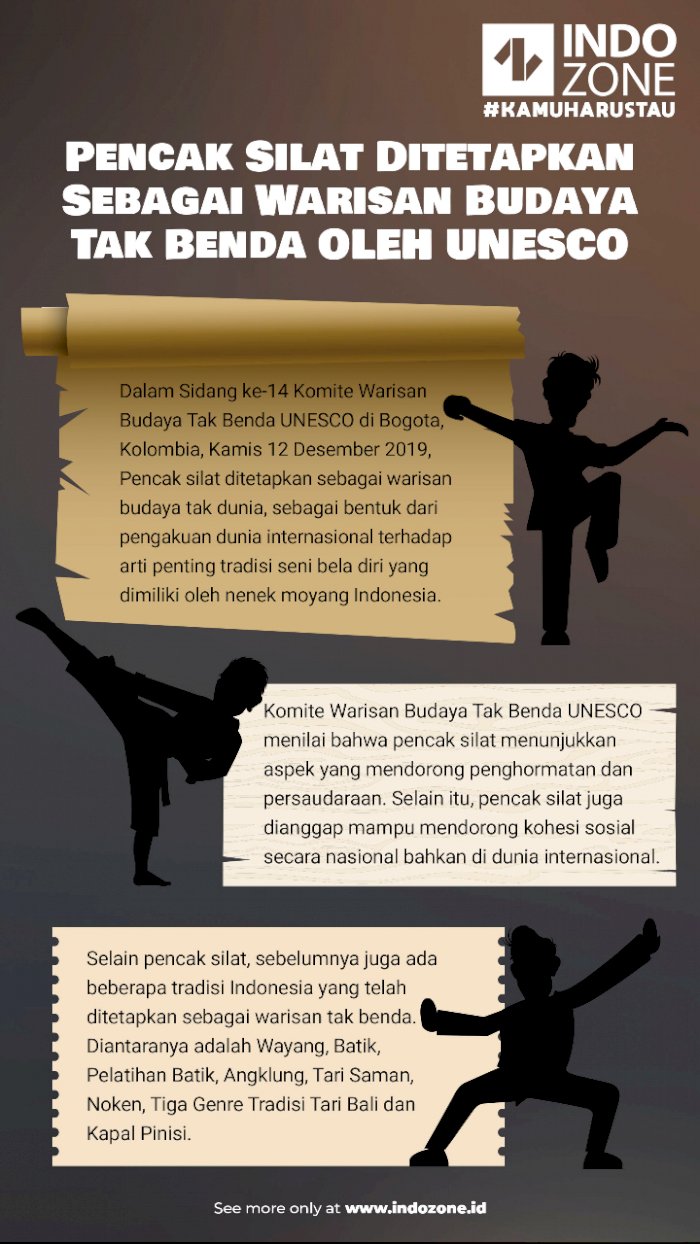 Pencak Silat Ditetapkan Sebagai Warisan Budaya Dunia Oleh UNESCO ...