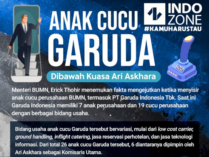 Anak Cucu Garuda Indonesia dibawah Kuasa Ari Askhara