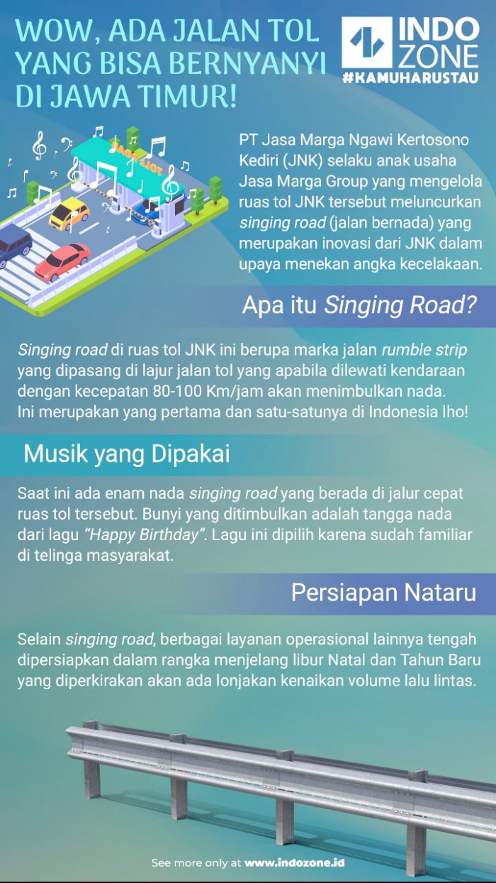 Wow, Ada Jalan Tol Yang Bisa Bernyanyi Di Jawa Timur | Indozone.id