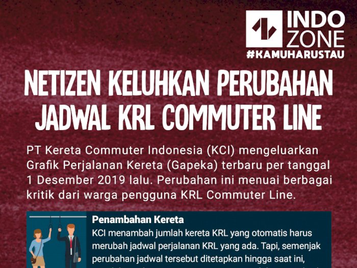 Netizen Keluhkan Perubahan Jadwal KRL Commuter Line