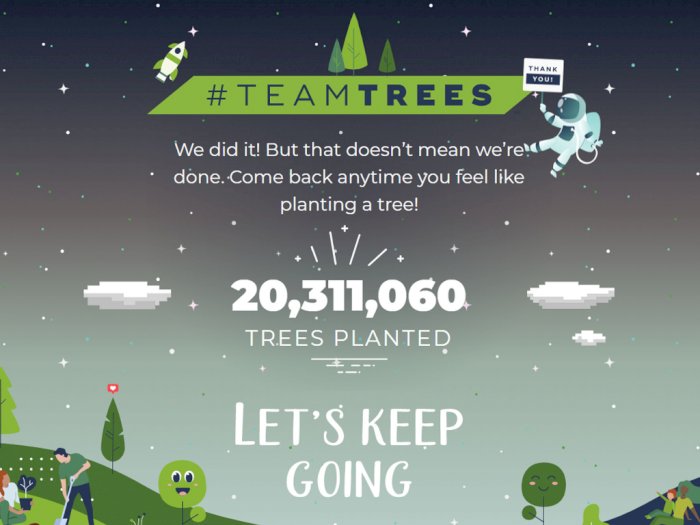 Target Tercapai, Akan ada 20 Juta Pohon yang Ditanam di Tahun 2020!