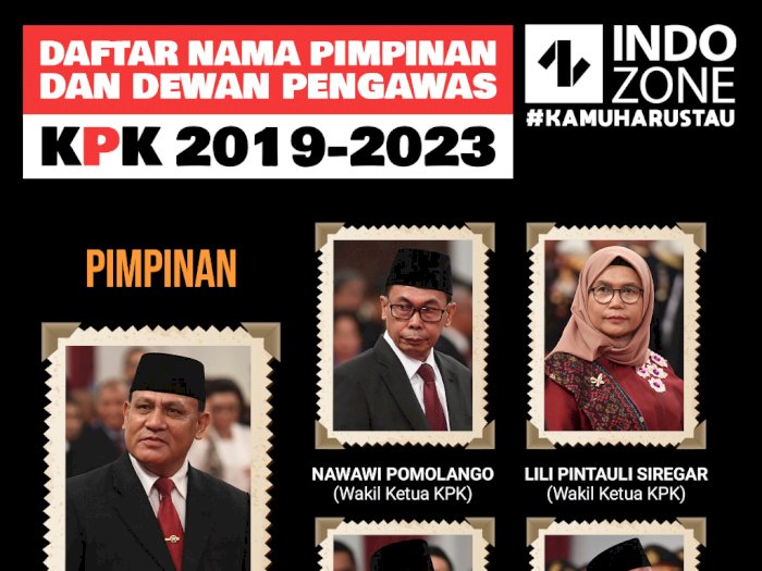 Daftar Pimpinan dan Dewan Pengawas KPK Periode 2019-2023