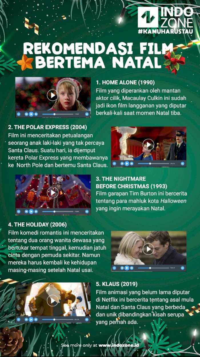 Rekomendasi Film Bertema Natal | Indozone.id