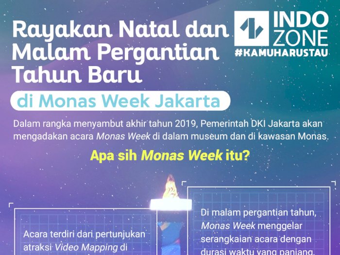 Rayakan Natal dan Malam Pergantian Tahun Baru di Monas Week Jakarta