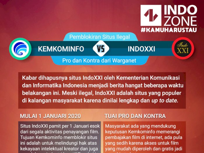 Kemkominfo VS IndoXXI