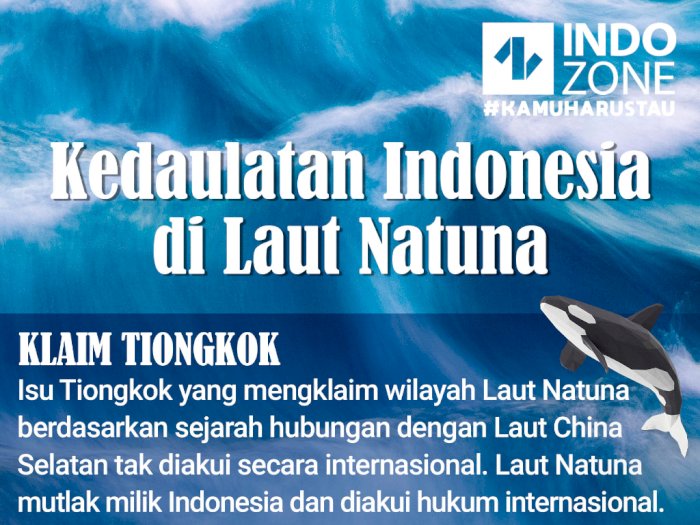 Kedaulatan Indonesia di Laut Natuna
