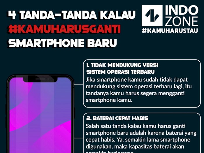 Ini 4 Tanda-tanda Kalau #KAMUHARUSGANTI Smartphone Baru