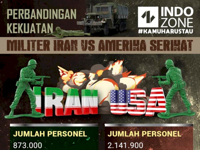 Perbandingan Kekuatan Militer Iran VS Amerika Serikat