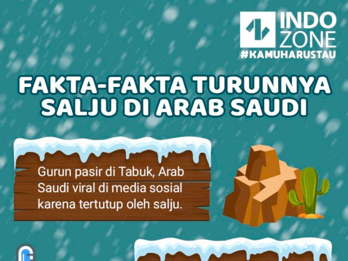 Fakta-Fakta Turunnya Salju di Arab Saudi
