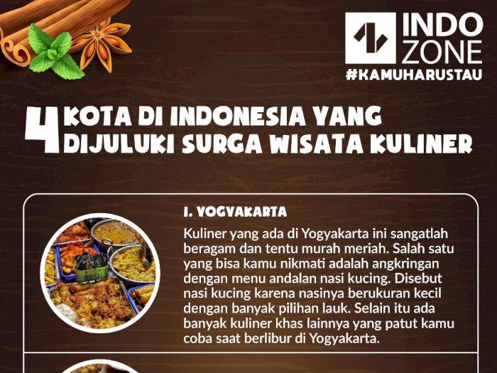 4 Kota di Indonesia yang Dijuluki Surga Wisata Kuliner