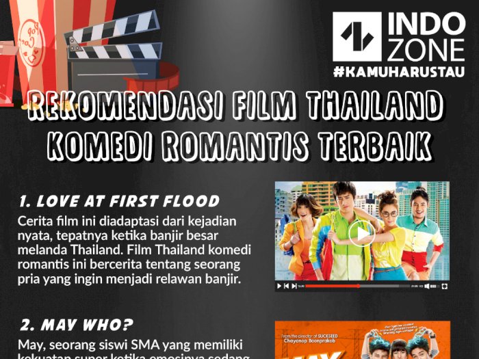 Rekomendasi Film Thailand Komedi Romantis Terbaik Indozoneid 