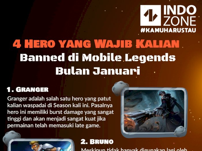  4 Hero yang Wajib Kalian Banned di Mobile Legends Bulan Januari