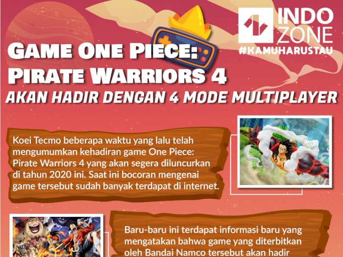 GameOnePiece: Pirate Warriors 4 akan Hadir dengan 4 Mode Multiplayer