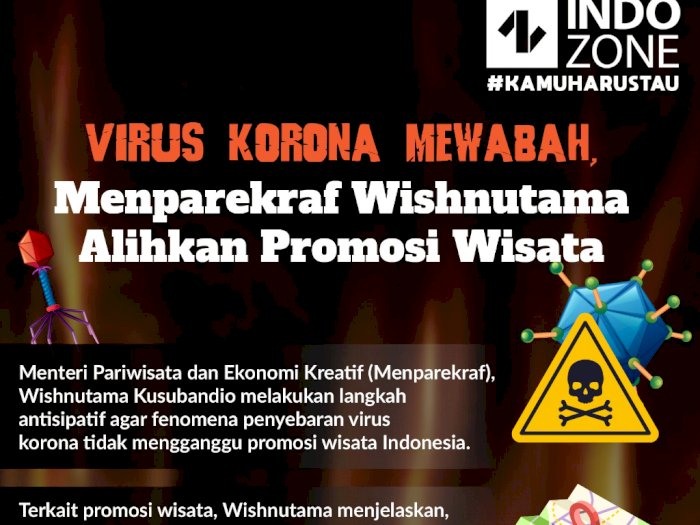 Virus Korona Mewabah, Menparekraf Wishnutama Alihkan Promosi Wisata