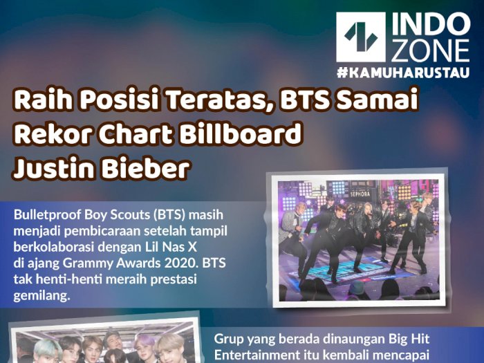 Raih Posisi Teratas, BTS Samai Rekor Chart Billboard Justin Bieber