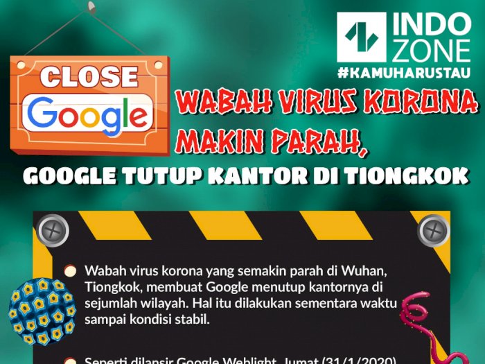 Wabah Virus Korona Makin Parah, Google Tutup Kantor di Tiongkok