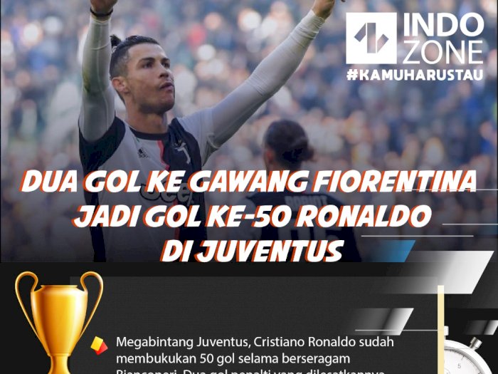 Dua Gol ke Gawang Fiorentina Jadi Gol ke-50 Ronaldo di Juventus