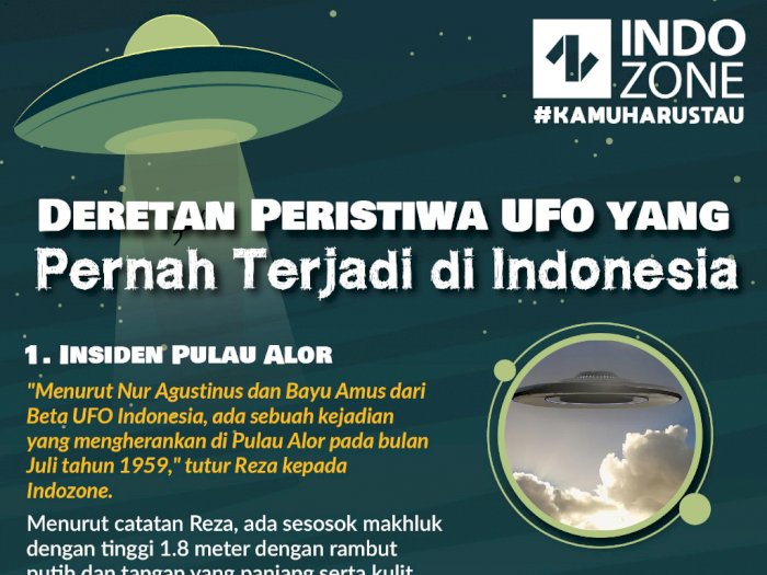Deretan Peristiwa UFO yang Pernah Terjadi di Indonesia