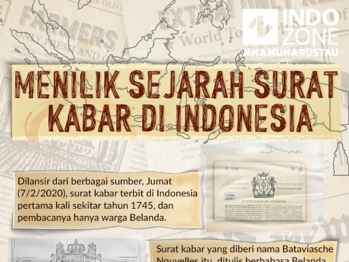 Menilik Sejarah Surat Kabar di Indonesia