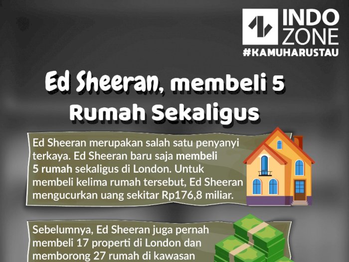 Ed Sheeran, membeli 5  Rumah Sekaligus